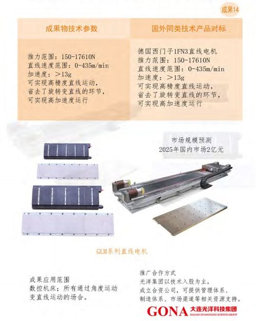 大連光洋科技集團 技術合作與轉讓的新機遇